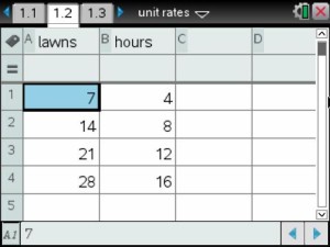 CAS Unit Rates-3