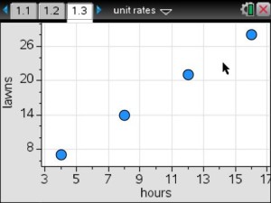 CAS Unit Rates-4